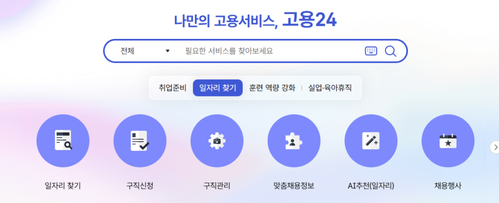 고용24를 통한 중장년 재취업 지원금 신청 절차 안내도